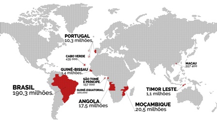 A língua portuguesa entre as dez mais faladas