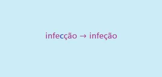 O Acordo Ortográfico em tempos de pandemia