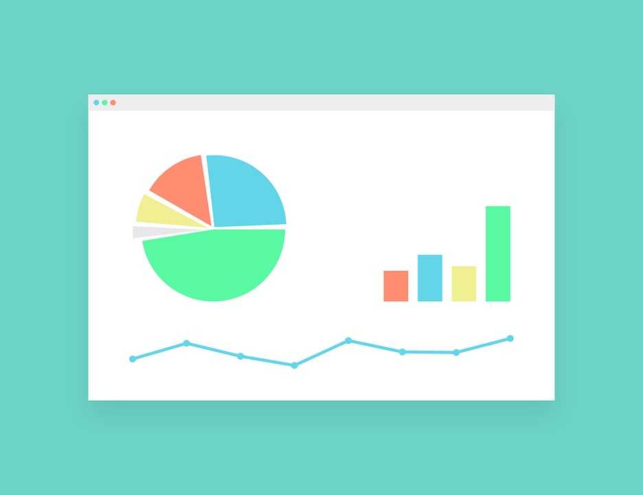 Os <i>rankings</i> do nosso descontentamento