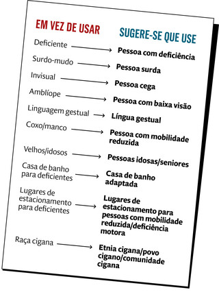 Parceiros sociais vão ter manual para dialogar de forma 